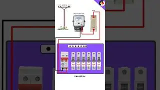 8 Way MCB Box Connection| Distribution Box Wiring #shorts #youtubeshorts