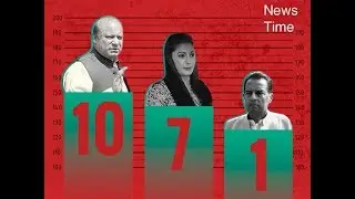 Avenfield case Ka bara Faisla agia Nawaz 10 sal Maryam 7 sal k lia ander