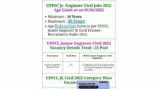 UPPCL Junior Engineer JE Recruitment Online Form 2022 | #Badalshah