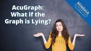 AcuGraph: Is the Graph Lying?