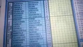 Week 14, 2019 UK Football Pools Banker Pair Fixed Draws