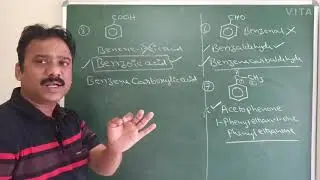 GOC -7 || IUPAC NOMENCLATURE-3 (FOR BENZENE RING COMPOUNDS) || Explained in Telugu