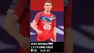 5 Newcastle Transfer Targets for January 2022