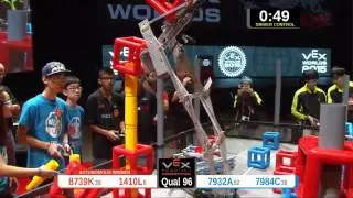 2015 VRC-MS Oppo Q96 -  (8739K 7932A) 78-Opportunity Div-VRC Middle School-VEX Worlds 2015