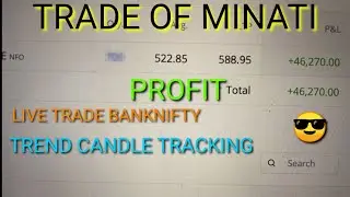 Live Banknifty Intraday Trading|| Trend Candle Tracking 😉|| Profit ₹46,000 😎 || Level Rejection 😯