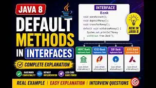 303. default methods in Interfaces in Java (Selenium Java 2026)