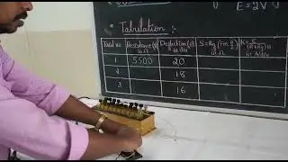 Figure of merit of Galvanometer