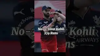 Ipl 2023 Top 5 Orange Cap Contenders List  #ipl2023 #orangecap #shorts