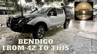 Lapping OZ Bendigo week 2