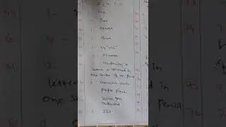VRO/SURVEYOR EXAM KEY