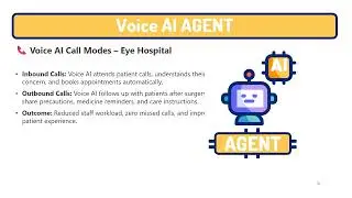 AI Calling System Demo | Inbound & Outbound Calls + Real-Time Dashboard | Voice AI Solution