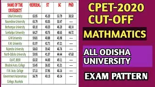 Mathematics honours cpet-2020 cut-off||syllabus discussion||mathematics||RK CHEMISTRY