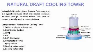 Cooling tower