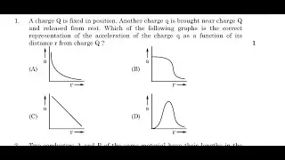 a charge Q is fixed in position .another charge q is brought near charge Q and released from rest