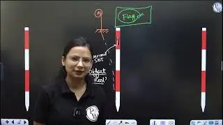Offset rod