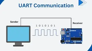 What is UART Communication?