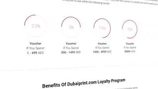 Dubaiprint.com Loyalty Program | How It Works