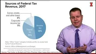 Taxes: An Introduction - Federal Taxation I: Individuals, Employees, and Sole Proprietors