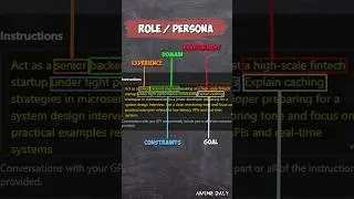 Дорожная карта Prompt Engineering 2025 | 8 ключей к идеальной роли ИИ-агента | ЧАСТЬ 2/7 #aiagent...