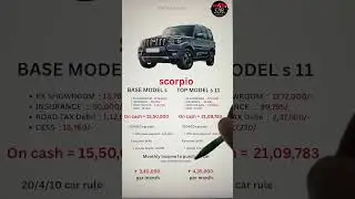 Mahindra Scorpio S vs S11 &ndash; Price Breakdown 2025 | On-Road Cost, EMI & Income Needed