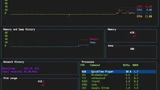 Dev Talks #2017.08.18 - PurifyCSS, ES модули, gtop, PopUnder часть 2