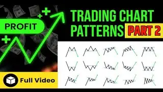 Trading Chart Pattern Analysis | Chart Pattern for beginners in Hindi | Chart Pattern Analysis 