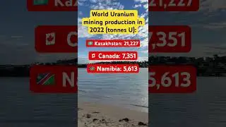 #uranium #mining #product #kazakhstan #canada #namibia #australia #uzbekistan #uraniummining