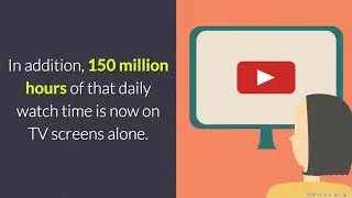 Social Media and Content Marketing 2018 Statistics