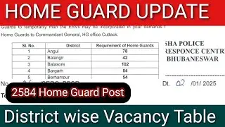 Odisha Police Home Guard Recruitment 2025//2500+ District Wise Home Guard Vacancy Table