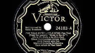 1933 HITS ARCHIVE: I&rsquo;ve Told Every Little Star - Jack Denny (Paul Small, vocal)