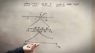 4 - कक्षा 9 के लिए गणित, संख्या पद्धति, प्रश्नावली 1.4, Math for class 9, Number System
