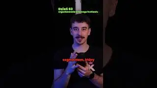 Bitwa beatbox Krak&oacute;w 15.11.2025
