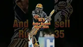 Top 5 Best Finisher In IPL History🥵#IPL2023#shorts#shortsfeed