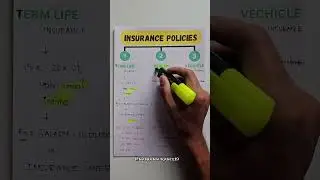 #like #share #subscribe #comment #share #growth #ytgrow #branding #@NamoInsurance19