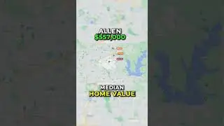 Allen Texas Real Estate