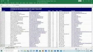 Base de Datos Empresas Republica Dominicana 2024