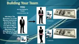 Ccm Energy Home Business Compensation Plan