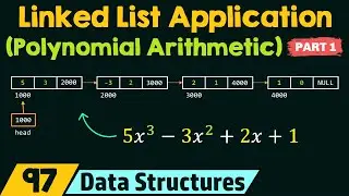 Application of Linked List (Polynomial Arithmetic) - Part 1