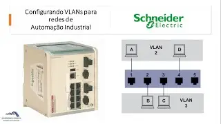 Configurando VLANs para redes de Automação Industrial