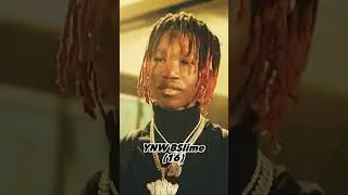 YOUNGEST RAPPERS IN THE GAME 😱🎮(Pt. 3)