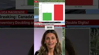 Cottage Debt Crisis: Canada's Real Estate Market Crash?