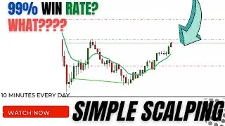 Simple Scalping Strategy 10 Pip Target 10 Pip Stop Loss