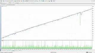 Elf Scalper Pro
