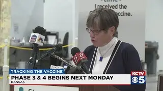 KCTV5 News Morning Update: March 16, 2021