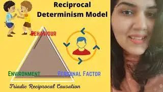 Social Cognitive Theory Of Albert Bandura- Annie Meraj Kidwai #cognitive#psychology#behaviour#learn