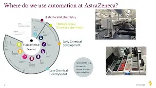 Robots in the lab &ndash; learn how automation can streamline your workflow