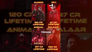 Marco Vs Kill Vs Animal Vs Salaar Movie Comparison || Box Office Collection #shorts