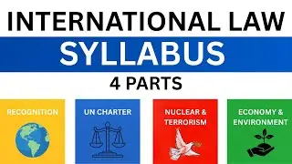 International Law Syllabus Explained | 4 Broad Topics for Exams | Law Optional UPSC