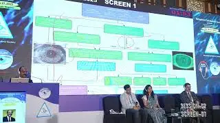 Dry Eye and Cataract Surgery: Pre-op Optimization to Post-op Success