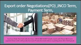 Export Order PO received and production activity | Export Order processed